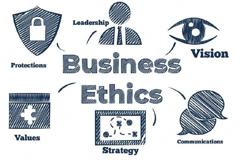 What Is Business Ethics? 