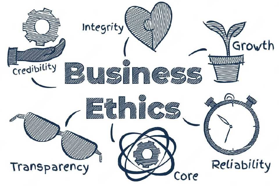 types_of_business_ethics